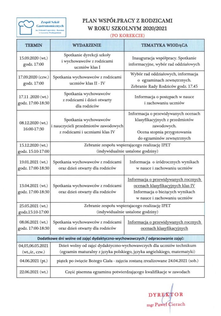 WSPOLPRACA_Z_RODZICAMI